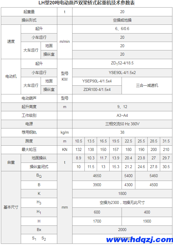 LH型電動(dòng)葫蘆雙梁橋式起重機(jī)